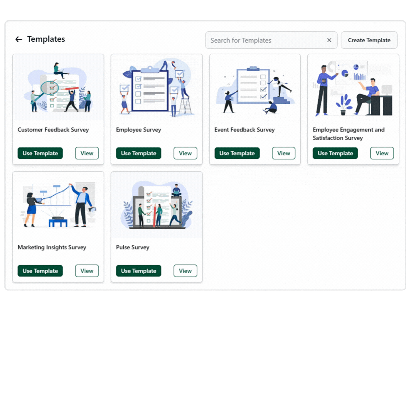 In-depth Data Analysis